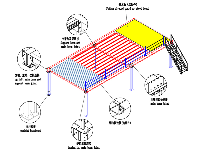 1497064407797622.jpg 鋼結(jié)構(gòu)平臺(tái)2.jpg